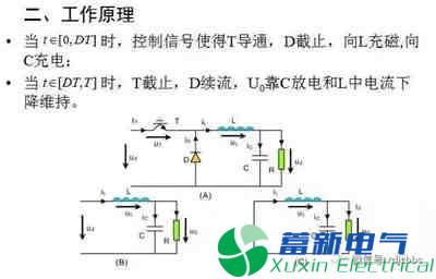 你一定需要的直流開(kāi)關(guān)電源電路知識(shí)資料