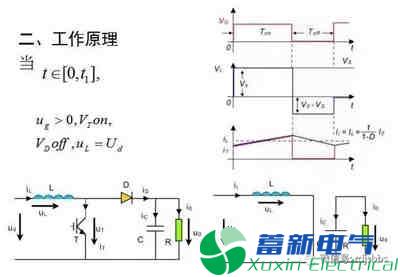 你一定需要的直流開(kāi)關(guān)電源電路知識(shí)資料