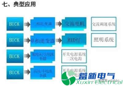 你一定需要的直流開(kāi)關(guān)電源電路知識(shí)資料