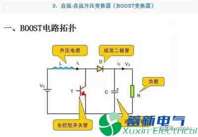 你一定需要的直流開(kāi)關(guān)電源電路知識(shí)資料
