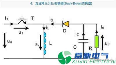 你一定需要的直流開(kāi)關(guān)電源電路知識(shí)資料