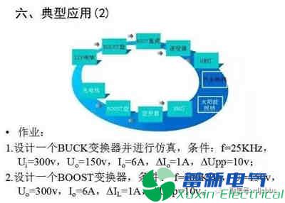 你一定需要的直流開(kāi)關(guān)電源電路知識(shí)資料