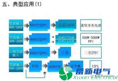 你一定需要的直流開(kāi)關(guān)電源電路知識(shí)資料
