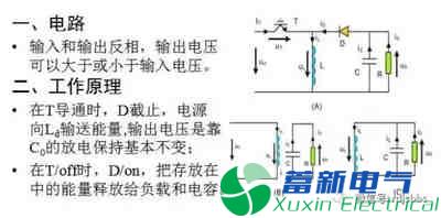 你一定需要的直流開(kāi)關(guān)電源電路知識(shí)資料