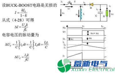 你一定需要的直流開(kāi)關(guān)電源電路知識(shí)資料