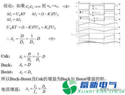 你一定需要的直流開(kāi)關(guān)電源電路知識(shí)資料