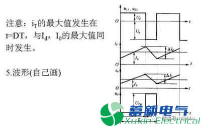 你一定需要的直流開(kāi)關(guān)電源電路知識(shí)資料