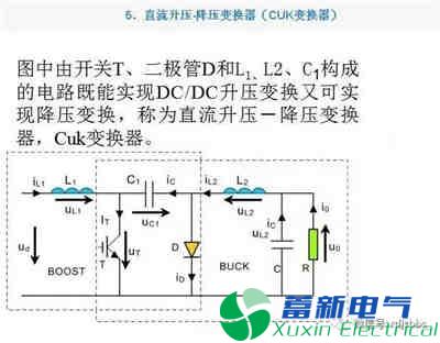 你一定需要的直流開(kāi)關(guān)電源電路知識(shí)資料