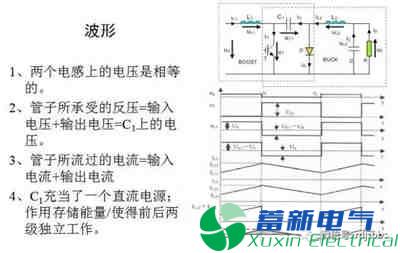 你一定需要的直流開(kāi)關(guān)電源電路知識(shí)資料