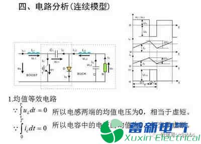 你一定需要的直流開(kāi)關(guān)電源電路知識(shí)資料
