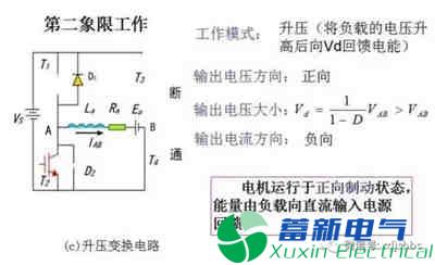 你一定需要的直流開(kāi)關(guān)電源電路知識(shí)資料