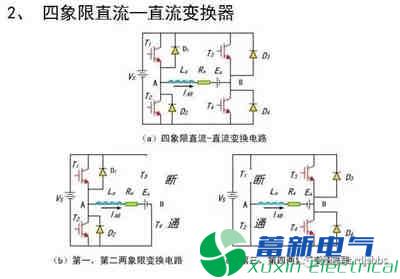 你一定需要的直流開(kāi)關(guān)電源電路知識(shí)資料