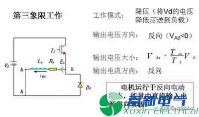 你一定需要的直流開(kāi)關(guān)電源電路知識(shí)資料