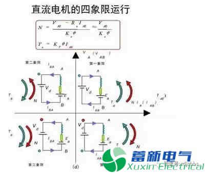 你一定需要的直流開(kāi)關(guān)電源電路知識(shí)資料
