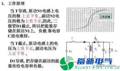 你一定需要的直流開(kāi)關(guān)電源電路知識(shí)資料