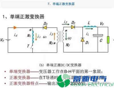 你一定需要的直流開(kāi)關(guān)電源電路知識(shí)資料