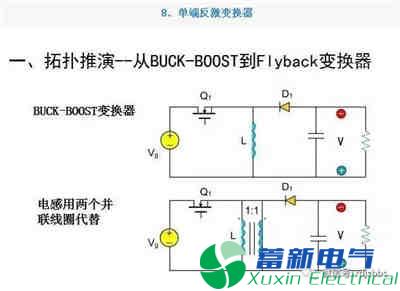 你一定需要的直流開(kāi)關(guān)電源電路知識(shí)資料