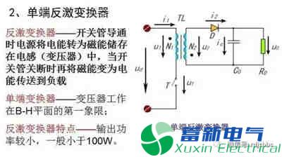 你一定需要的直流開(kāi)關(guān)電源電路知識(shí)資料