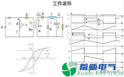 你一定需要的直流開(kāi)關(guān)電源電路知識(shí)資料