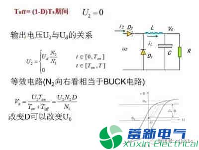 你一定需要的直流開(kāi)關(guān)電源電路知識(shí)資料