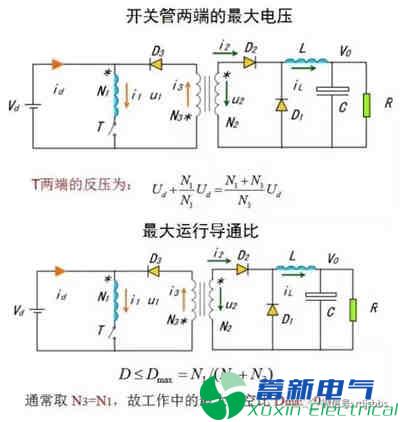 你一定需要的直流開(kāi)關(guān)電源電路知識(shí)資料