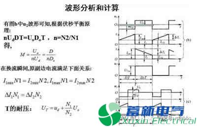 你一定需要的直流開(kāi)關(guān)電源電路知識(shí)資料