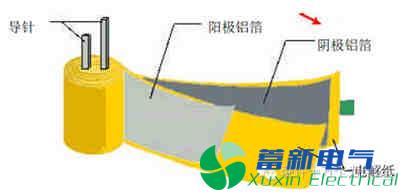 直流開關(guān)電源電路中鋁電解電容的壽命為什么那么短？