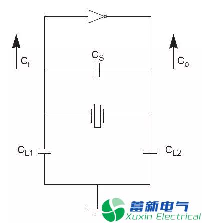  晶振與負(fù)載電容怎么搭配才比較穩(wěn)妥？