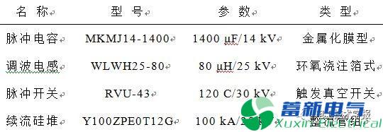 電熱化學(xué)發(fā)射中的過電壓現(xiàn)象與機(jī)理研究