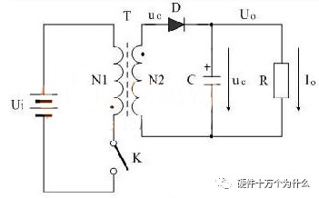 你知道直流開(kāi)關(guān)電源變壓器結(jié)構(gòu)組成是怎么樣的嗎？