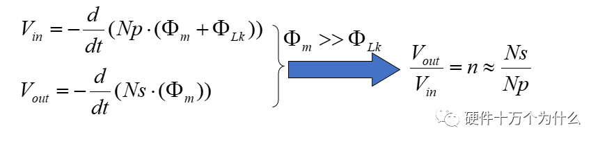 你知道直流開(kāi)關(guān)電源變壓器結(jié)構(gòu)組成是怎么樣的嗎？