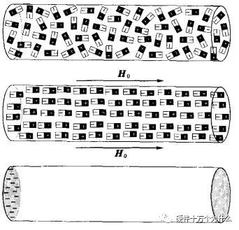 你知道直流開(kāi)關(guān)電源變壓器結(jié)構(gòu)組成是怎么樣的嗎？