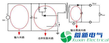 直流開(kāi)關(guān)電源六級(jí)能效怎么設(shè)計(jì)？
