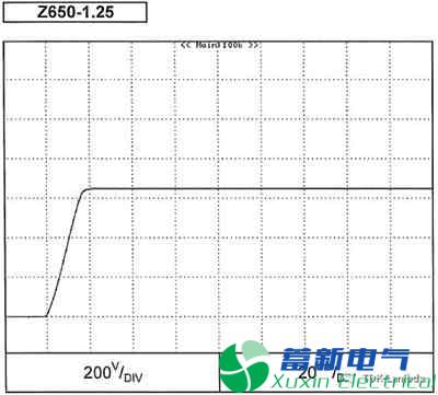 程控直流電源輸出過(guò)沖抑制的“隱藏屬性”有哪些？