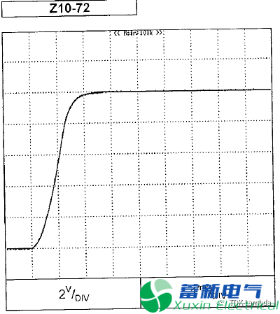 程控直流電源輸出過(guò)沖抑制的“隱藏屬性”有哪些？