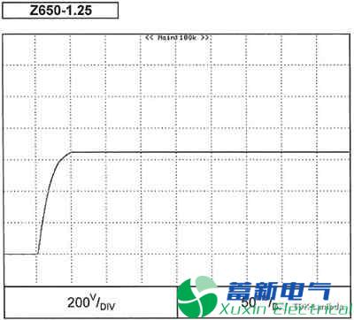 程控直流電源輸出過(guò)沖抑制的“隱藏屬性”有哪些？