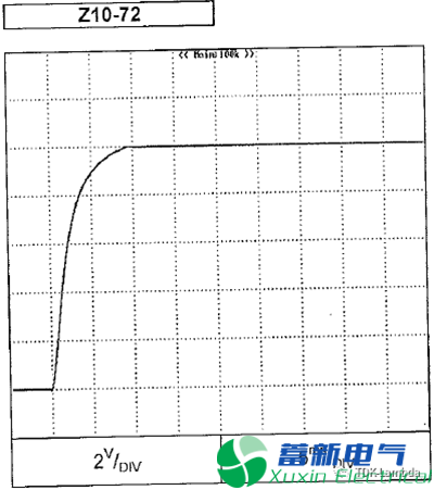 程控直流電源輸出過(guò)沖抑制的“隱藏屬性”有哪些？