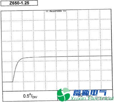 程控直流電源輸出過(guò)沖抑制的“隱藏屬性”有哪些？