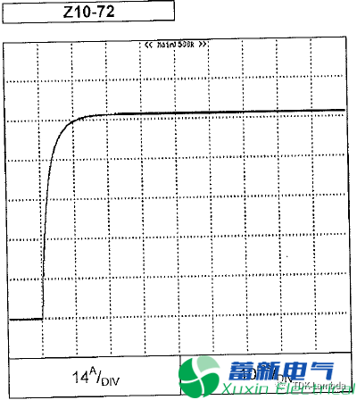 程控直流電源輸出過(guò)沖抑制的“隱藏屬性”有哪些？
