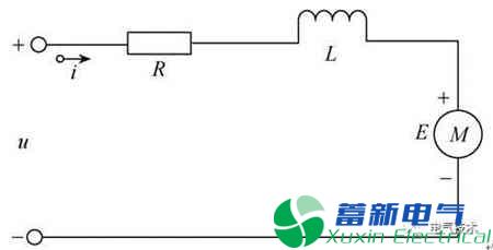 基于Kharitonov理論的巡檢機器人關節(jié)電機魯棒控制