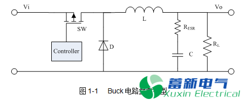 直流開(kāi)關(guān)電源的電感選擇和布局布線