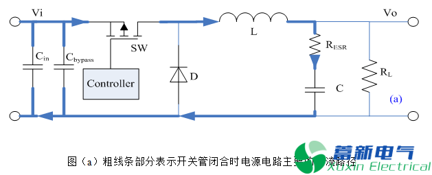 直流開(kāi)關(guān)電源的電感選擇和布局布線