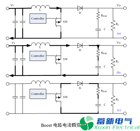 直流開(kāi)關(guān)電源的電感選擇和布局布線
