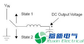 如何在設(shè)計(jì)直流開(kāi)關(guān)電源中選擇合適的電感？