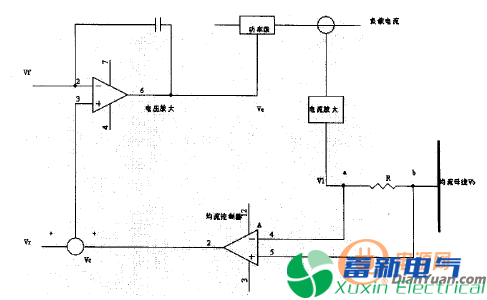 精確穩(wěn)定 讓平均電流法幫你實現(xiàn)模塊電源并聯(lián)