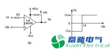 幾種常見的電壓比較器電路