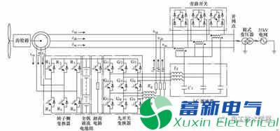 雙饋風電系統(tǒng)中VRB儲能型網(wǎng)側(cè)九開關(guān)變換器
