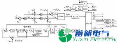 雙饋風電系統(tǒng)中VRB儲能型網(wǎng)側(cè)九開關(guān)變換器
