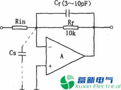 什么是運(yùn)放補(bǔ)償電容？