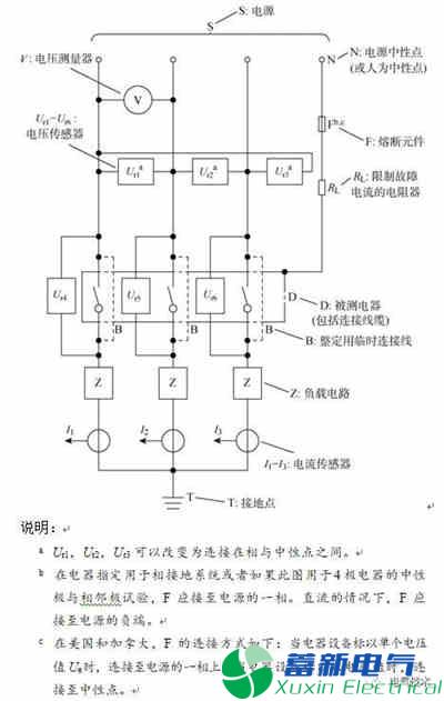低壓斷路器飛弧危害及其改進(jìn)措施